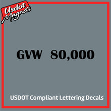 Load image into Gallery viewer, GVW (GVWR) Number Sticker Decal Lettering (Set of 2)
